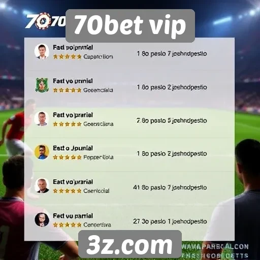 Avaliações de jogadores sobre 70bet vip
